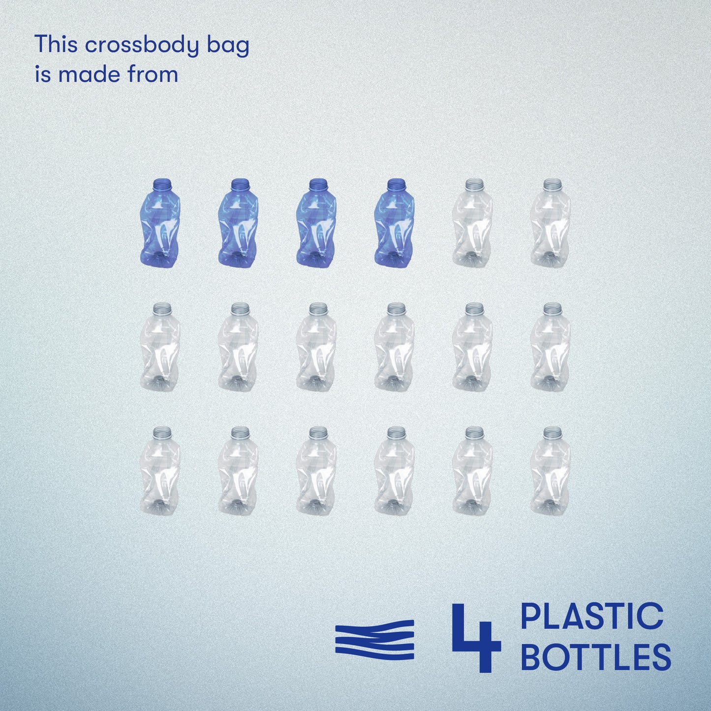 Image showing that the WAVEIT crossbody bag is made from 4 plastic bottles, with an illustration of plastic bottles in various colors and the text 'This crossbody bag is made from 4 plastic bottles.